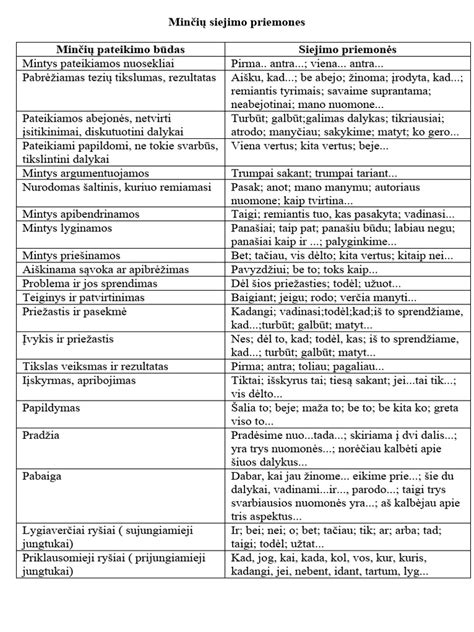 schema: kaip taisyklingai šukuoti įvairaus tipo kačių kailį