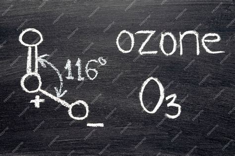 Diagrama: Ozono koncentracijos poveikis virusų inaktyvacijai