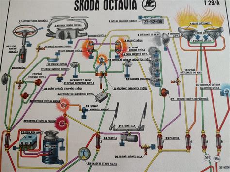 Skoda Octavia starterio schema ir komponentai
