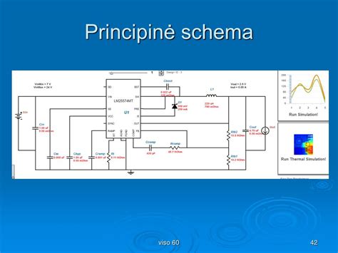 Elektroninių automobilių sistemų schema