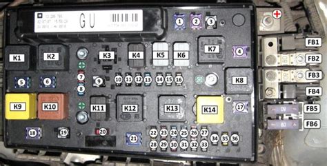 Opel Zafira A pusašio schema