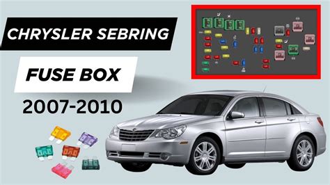 Chrysler Sebring 2007 variklio skyriaus schema su pažymėtais svarbiausiais komponentais