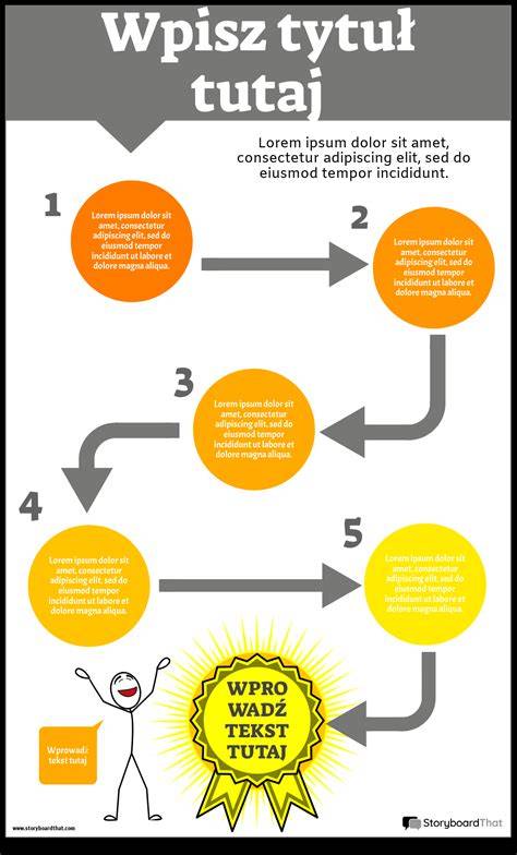 Infografika: Techninė apžiūra proceso schema
