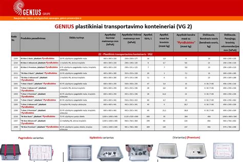 Motociklų akumuliatorių tipai (švino-rūgštiniai, AGM, gelio, ličio jonų) iliustracija su pagrindiniais skirtumais