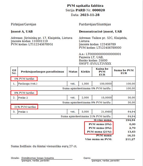 HR-V išorės dizaino pavyzdžiai su skirtingais rinkinių akcentais